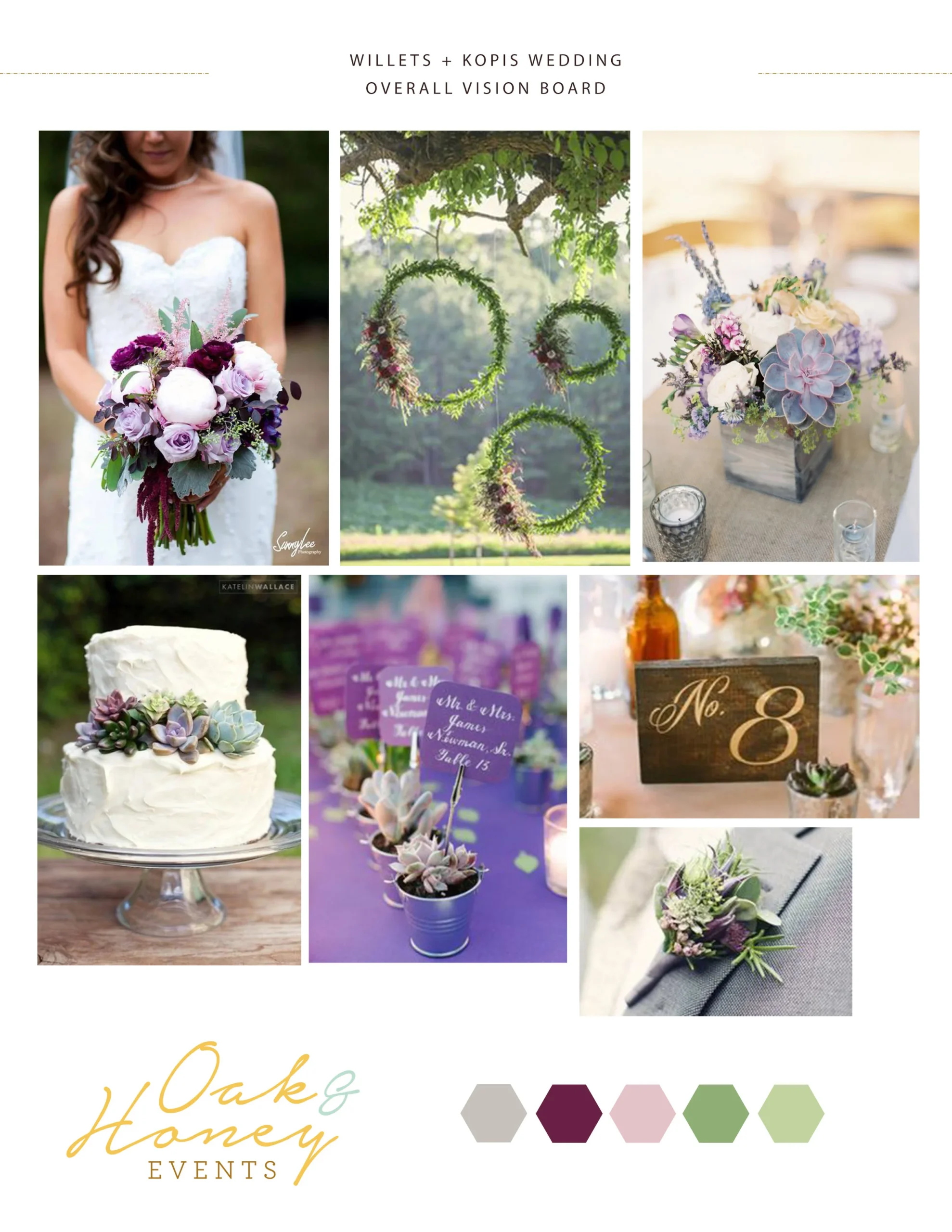  The Inn At Honey Run wedding vision board 